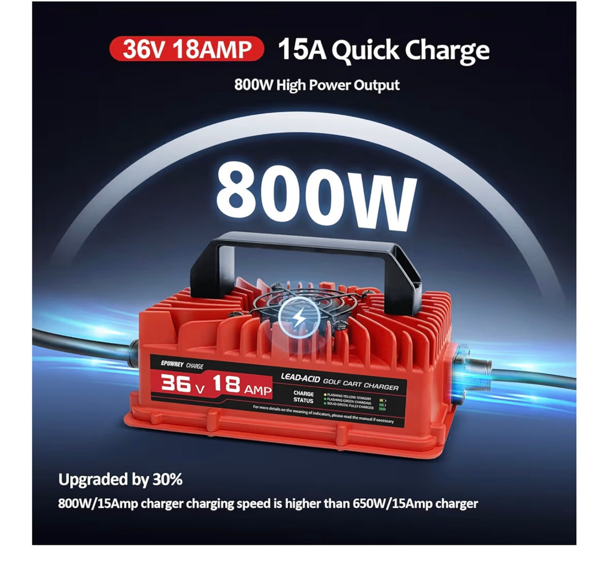 EPOWREY 36V 18A golf cart charger 800W
