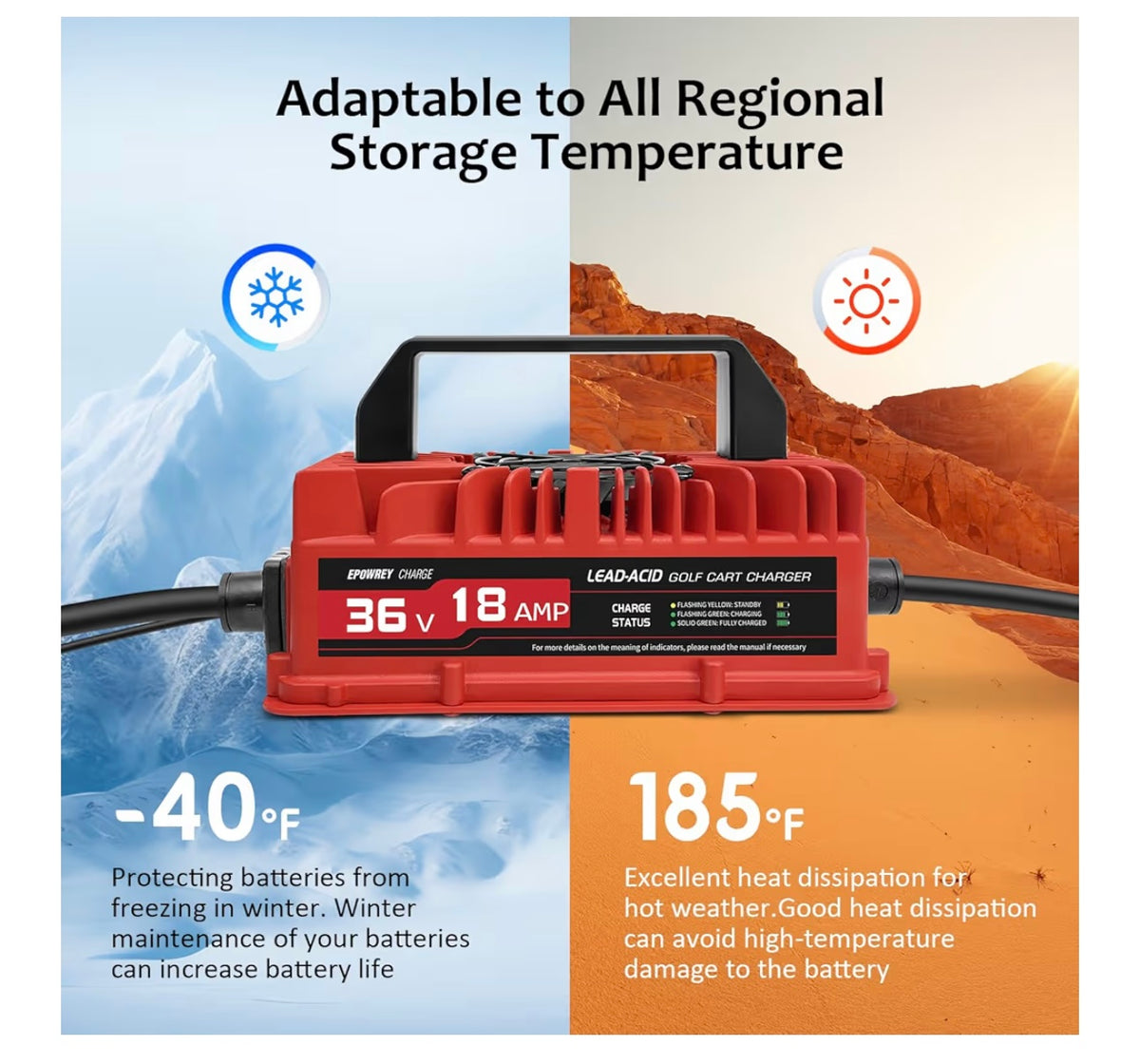 EPOWREY 36V charger temperature range