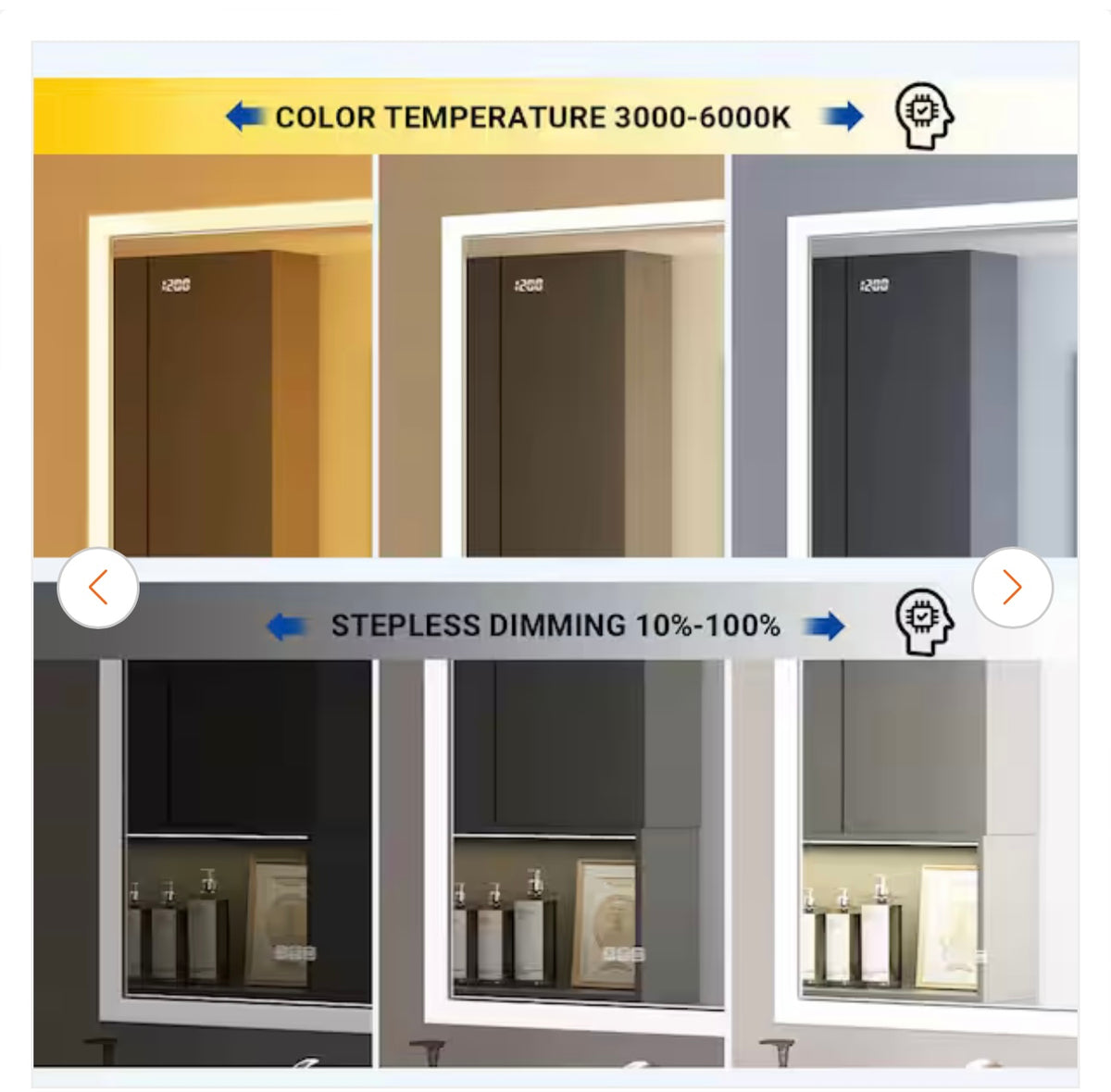 Medicine cabinet adjustable color temperature and dimming